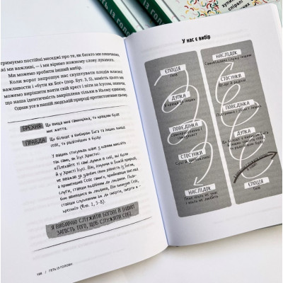 Прочь из головы. Как остановить спирали токсичных мыслей, Дженни Аллен, 15х21см